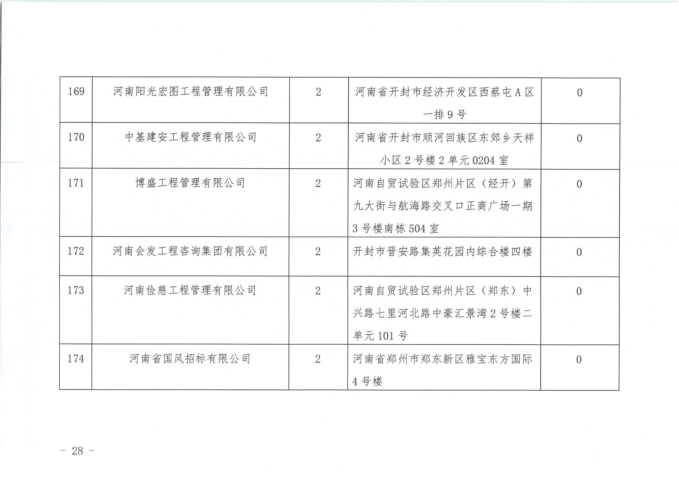 新澳门原材料1688大全